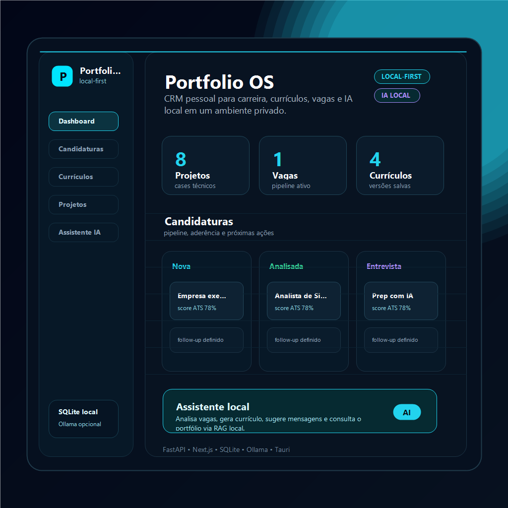 Captura da interface do projeto Portfolio OS