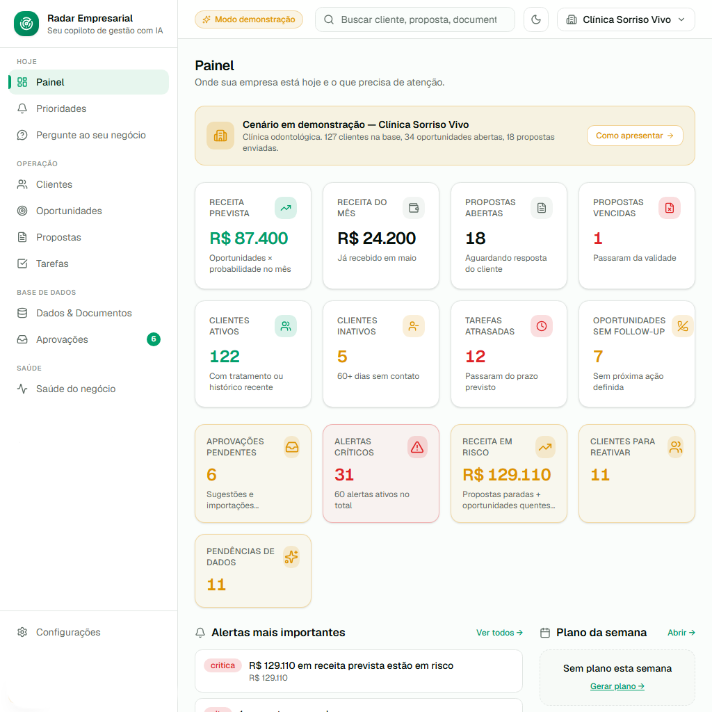 Captura da interface do projeto Radar Empresarial com IA